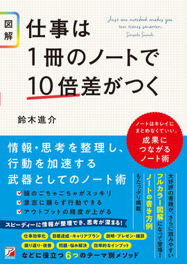&STUDIUM 第5弾は“まとめノート”！細部までこだわり抜いた、『SUMMARY NOTE』シリーズいろは出版株式会社