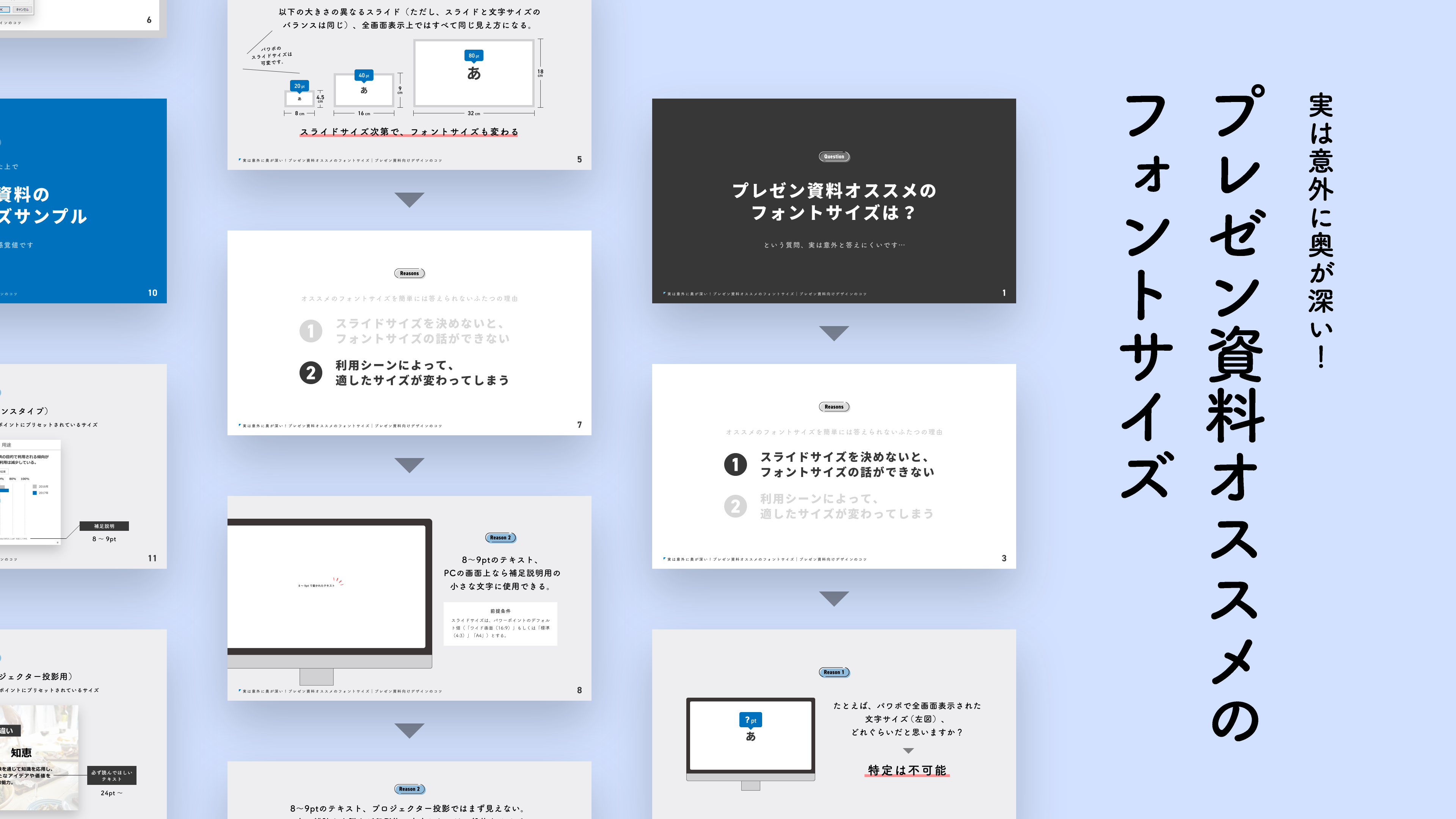 パワポで見やすいフォントは？ デザイナーが教えるプレゼン資料のコツ- 仕事を楽しく、視野を広く - JOB STORY