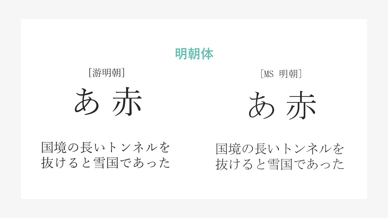 なんとなくフォントを選んでいませんか？ 実は、フォントひとつで資料の印象は大きく変わります。 今回ご紹介したのは、PowerPoint資料におすすめの フォント8選！ 日本語・英語・ダウンロードできるものまでまとめました。 さらに、相性のいい組み合わせもご紹介している