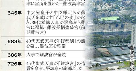 大阪のキタとミナミで路上に立つ女性 記者は見た、2分でホテルへ [大阪府]：朝日新聞デジタル