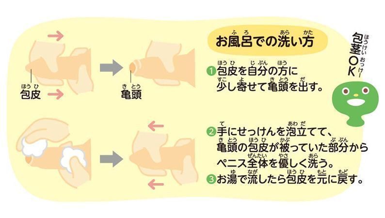 Qoo10] 包茎矯正 ジェル 包皮が長い対策