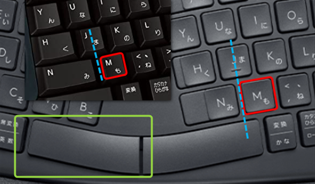 SKB-ERG5BKエルゴノミクスキーボード トラックボール内蔵型 有線 ブラックレビュー エルゴノミクスショップ