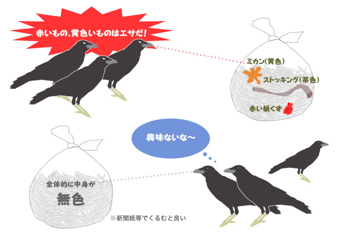 ゴミ捨て場 カラス対策 ２Ｍ×１．５Ｍ カラスネット ゴミステーション 猫対策 野犬対策 カラスよけ ゴミ置き場 ゴミネット 防鳥ネット :grepoヤフー店 - 通販 - Yahoo!ショッピング