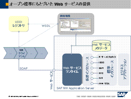 石けんでなぜ泡(シャボン玉)ができるのか？ | What's石けん | 知る・楽しむ｜牛乳石鹸共進社株式会社