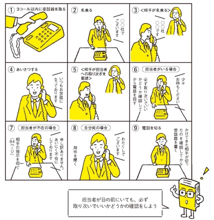 仕事の基本 ビジネスマナー 動画講座 DVD・デジタル版対応日本経営合理化協会