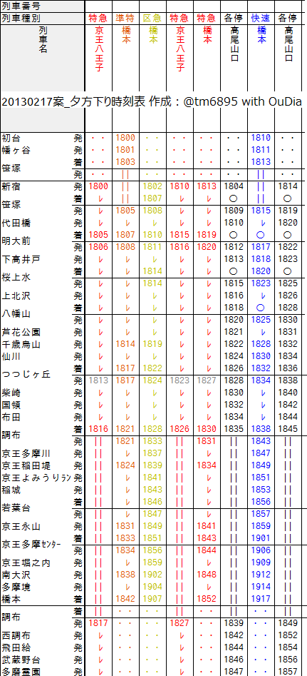 京王線 京王電鉄 街並み 町並み 写真集 街画コム