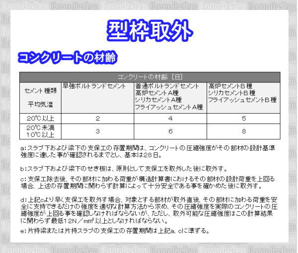 型枠工事のスラブとは？スラブの作業工程についても解説！有限会社有働建設工業