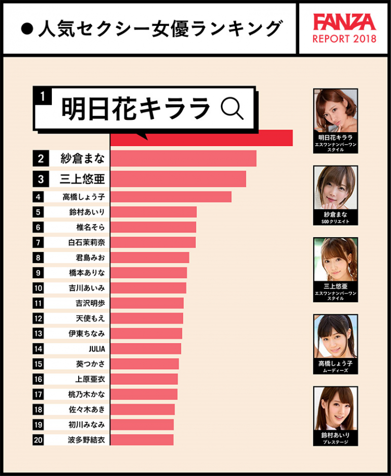 お前らのavの検索ワード教えてくれwwwwwwwwwww : おちんぽみるく速報 -