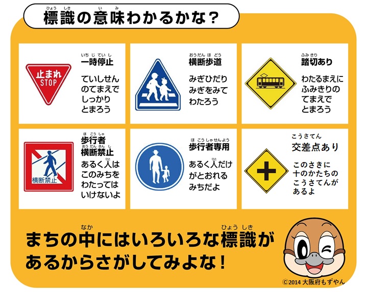 間違いやすい道路標識自動車保険はソニー損保