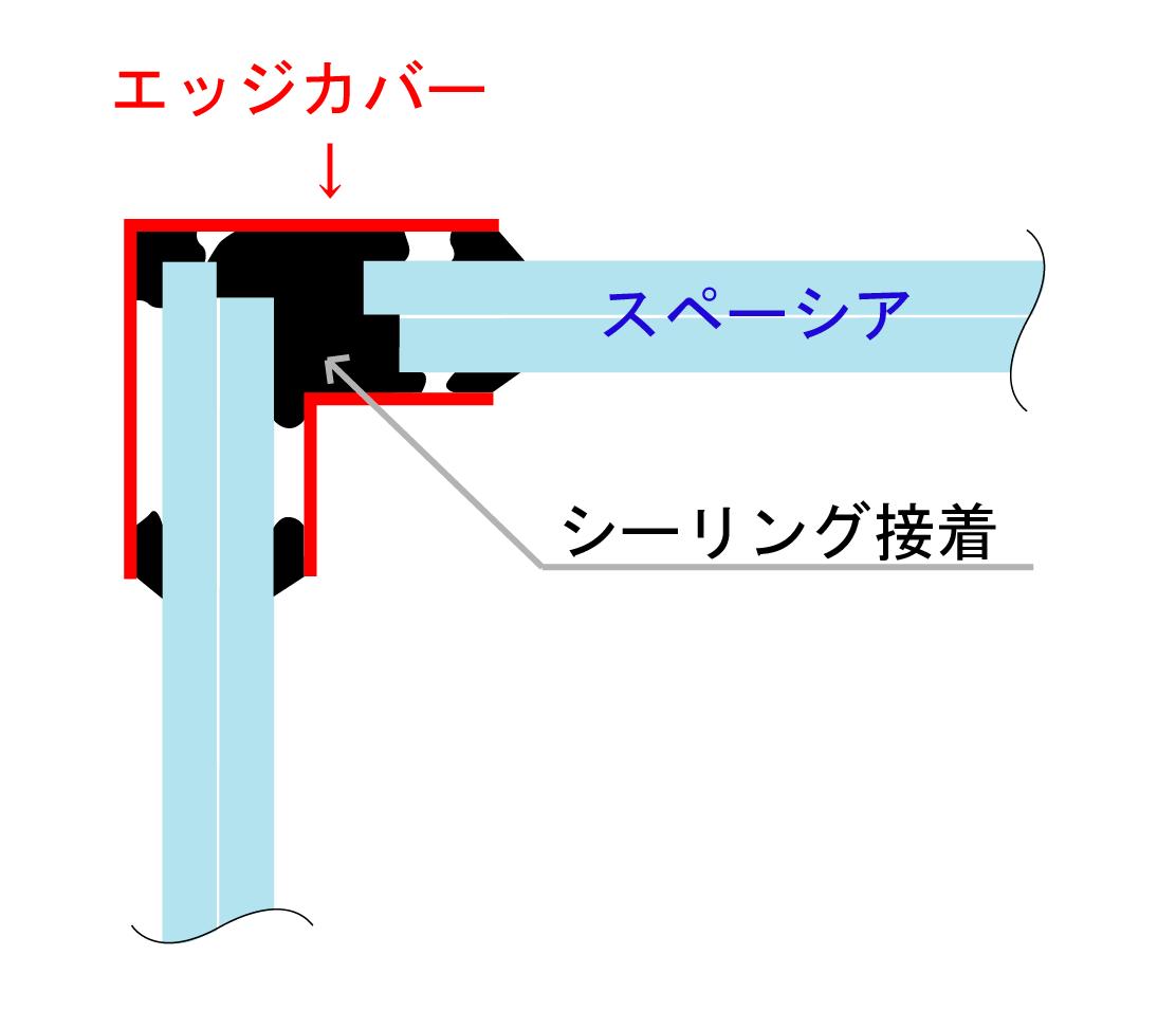 不突合」の168万点のロイヤリティフリー画像、写真素材、絵Shutterstock
