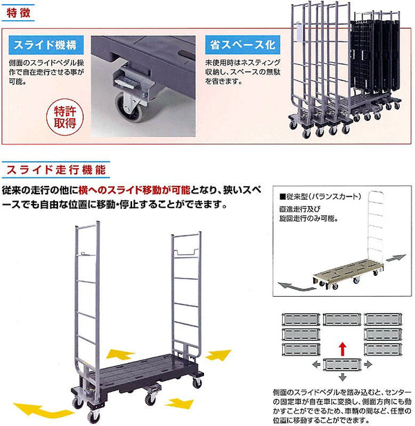 楽天市場まとめ買い10個セット品 ストックカート 棚枠 2ヶ組 44W 本体別売61-366-4-3店舗運営用品 在庫場用品 台車・カートストックカート保管 運搬台車 樹脂製運搬車 在庫場用品 移動 荷物 商品 業務用: 厨房卸問屋 名調