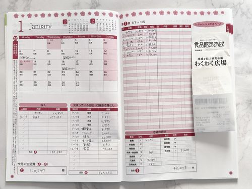 𓍯, ▼ 100均で揃えられる家計管理グッズの紹介, 今このファイルは, 雑貨入れとして活躍中です ☺️, 家計管理グッズとして,使わなくなった後も使えます 𖤐, 100均の雑貨最近, とても可愛くなっていてすごい✨, @yunaroom24 ,100均ダイソーセリアミッフィー,家計管理貯金バインダー家計管理グッズ ,savingsavings