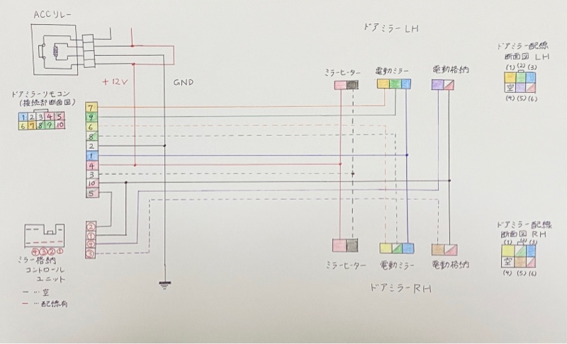 ドアミラーウインカーのポジション化 トヨタ アベンシス by アベンサス - みんカラ