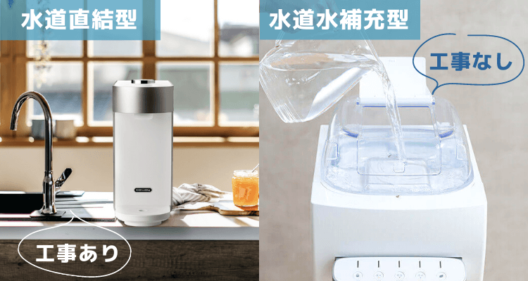 浄水型ウォーターサーバーの買い切り購入を厳選！メリットとデメリットも解説Main Water