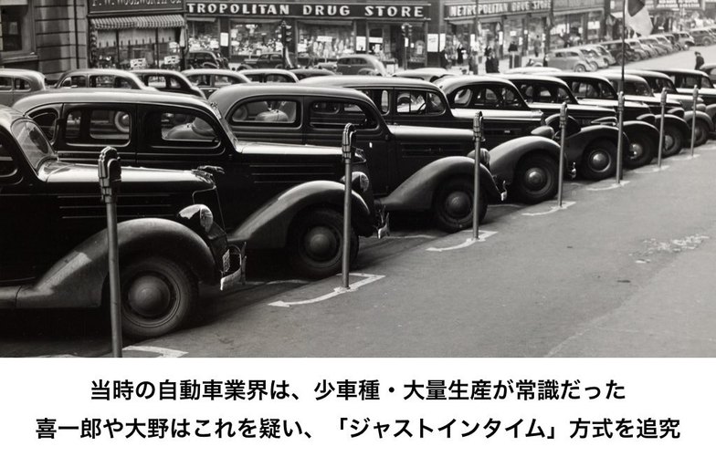 大量生産からマス・カスタマイゼーションへの移行自動車・輸送機械・モビリティ - Dassault Systèmes®