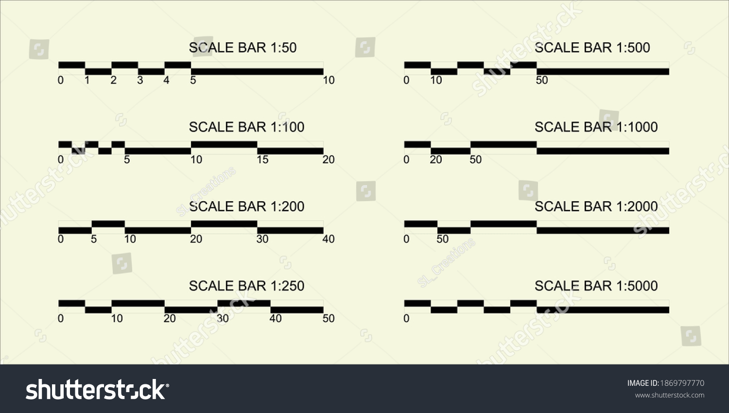 Scale Bar
