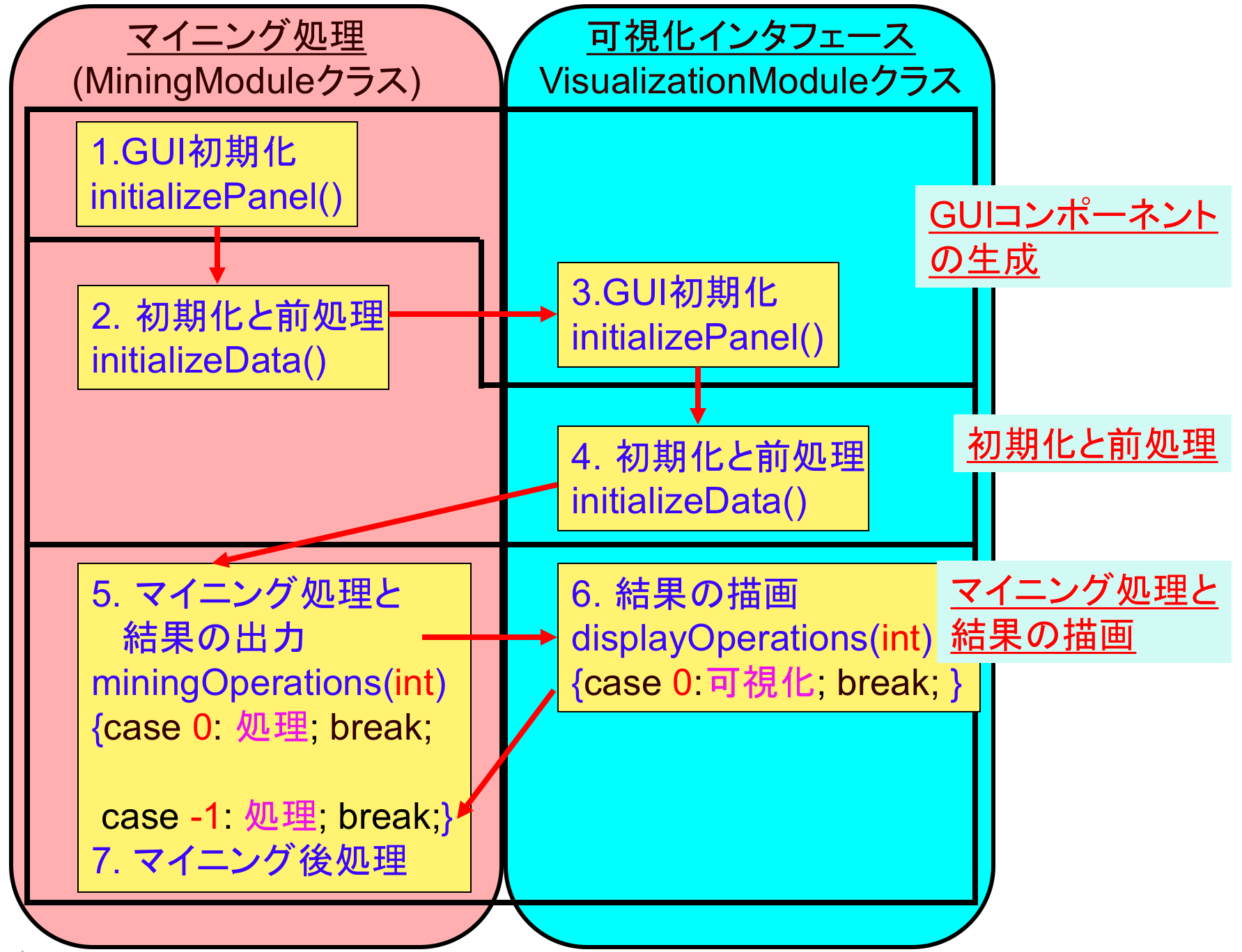 セキュリティ人材のスキル可視化ツール VisuMe がさらに進化一般財団法人日本サイバーセキュリティ人材キャリア支援協会のプレスリリース