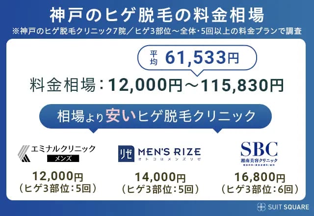 手マンで性病に感染】指入れ・手マン・手コキ・素股と性病の感染リスクまとめ – サコダ・レディースクリニック