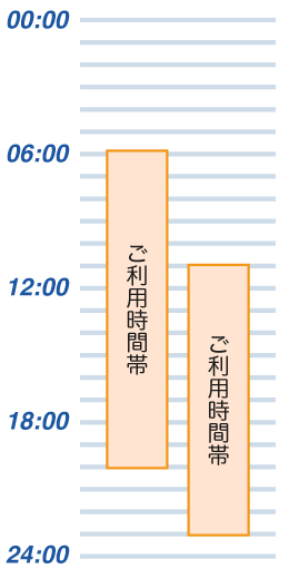 ⋆⋆ | 池袋グランドホテル |