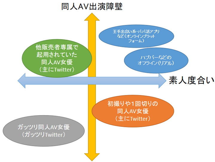 経験人数3人の黒髪美女とハメ撮り「素人ホイホイZ・詩」（響乃うた） – AV女優2chまとめ