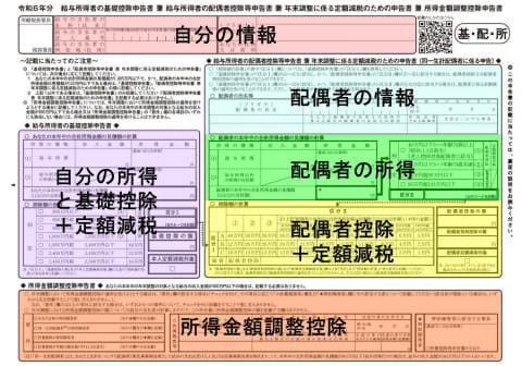 年末調整 令和6年分 給与所得者の扶養控除等 異動 申告書の書き方を解説、2024年分 静岡県三島市の税理士