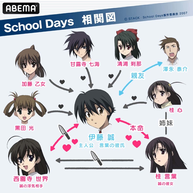 schooldaysの見どころとおすすめのHシーン！抜きポイントを厳選！ | happy-travel[ハッピートラベル]