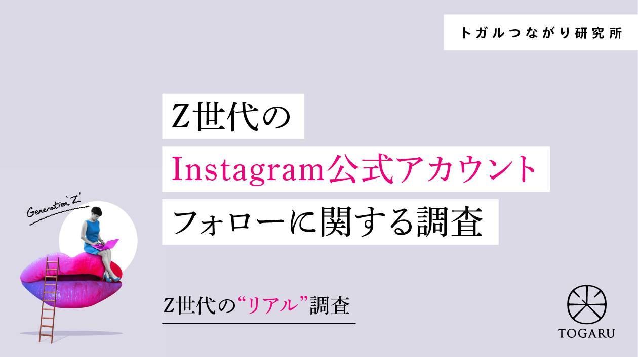 YDNのブランドパネルは効果良好！やらない理由が見つからない！イノアークス