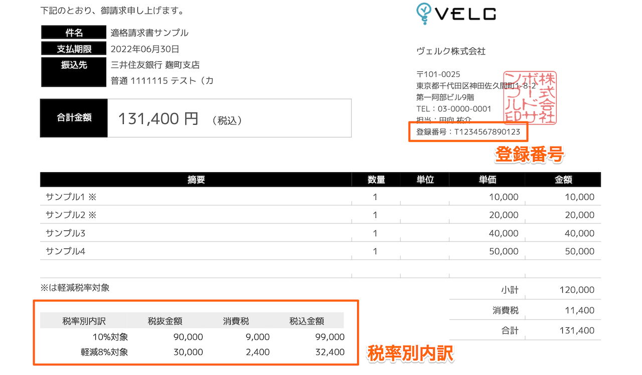 インボイス制度について国税庁