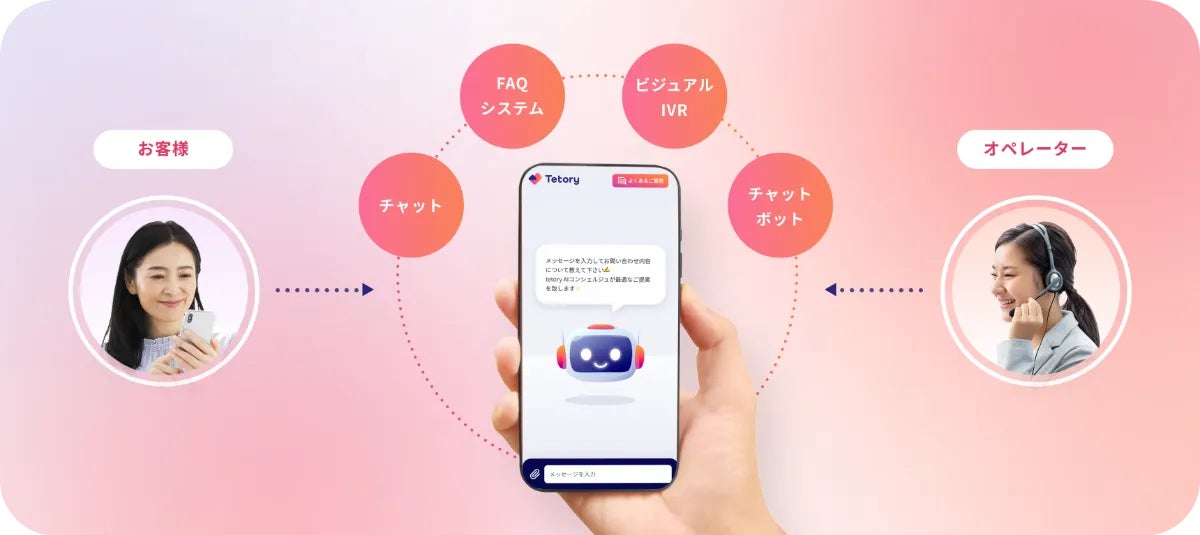 Broad WiMAX リンクライフ の解約方法！端末返却や違約金ゼロにするには？iPhone格安SIM通信