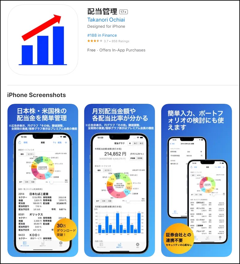 あの有名人・著名人の資産ポートフォリオをのぞいてみた!! 後編ダイヤモンドZAi 注目記事！ダイヤモンド・オンライン