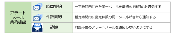 静観」が招いた悲劇。ご近所トラブルの意外な結末を描いた『犯人は私だけが知っている』著者・ゆむいさんに聞きました 画像93 188- レタスクラブ