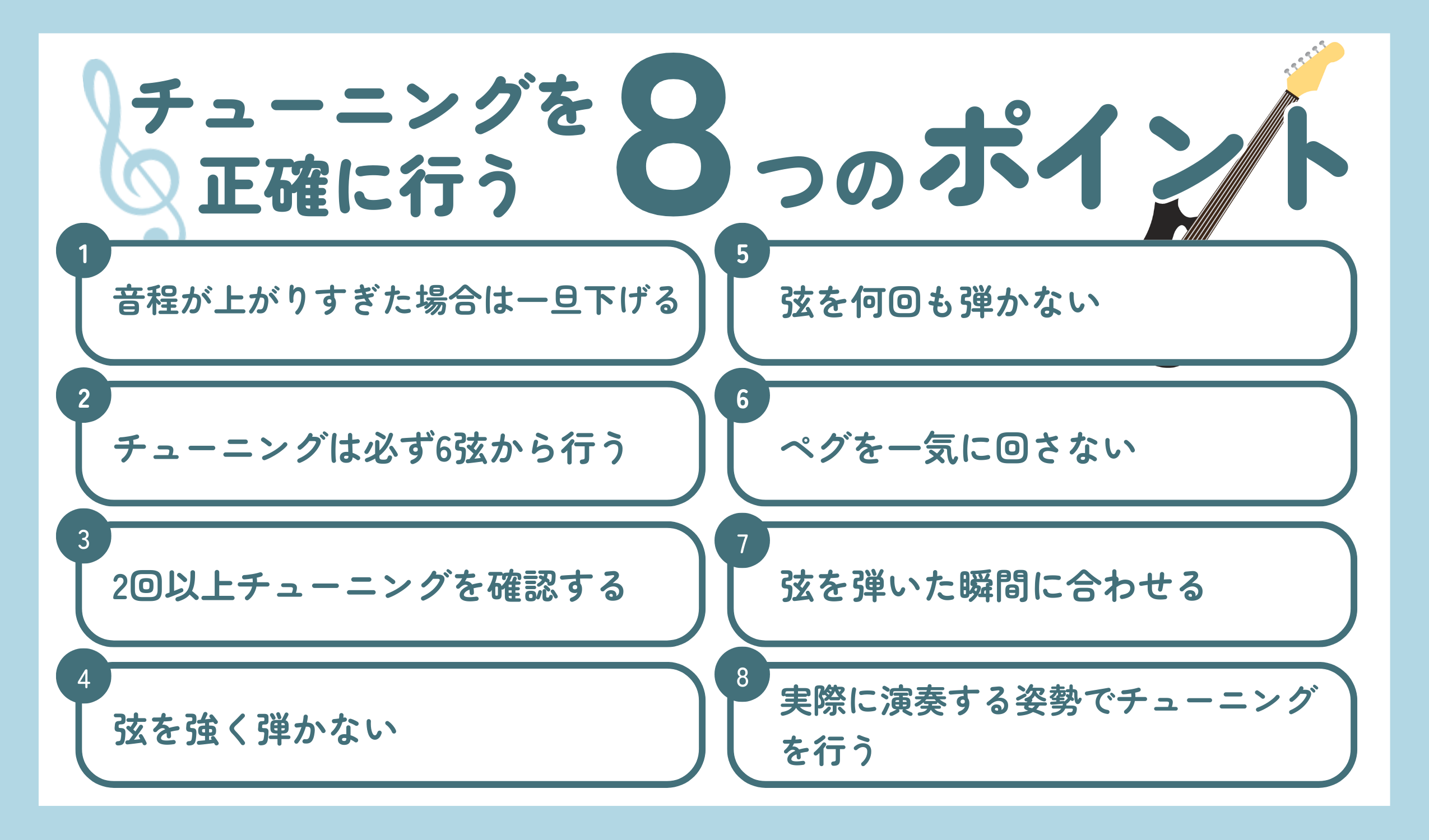 ギターのチューニング方法 開放弦の音を聞いてみようサウンドハウス