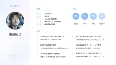 商品ご紹介資料作成用テンプレート パワーポイントフリー素材、無料素材のDigipot