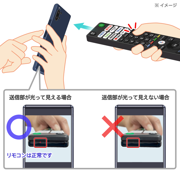 リモコンが故障した！？リモコン操作ができなくなったときの対処法について – <公式>シーリングファン・ライト通販専門店ファズ