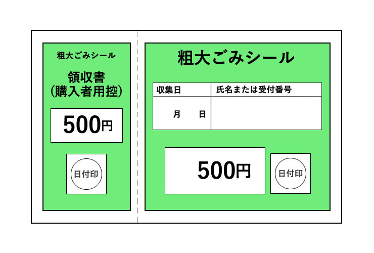 厚木市 不要な洗濯機を処分する最適な方法とは？ - 不用品回収いちばんのブログ
