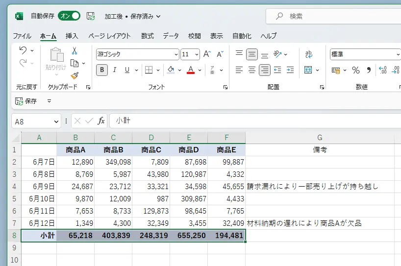 パワーポイントの表を見やすくするために、まず実行すべき5つのステップThe Power of PowerPoint