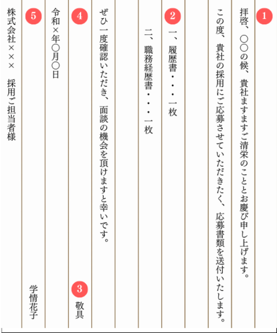 3分でできる、履歴書の送付状 添え状 の書き方PC作成・手書き転職Hacks