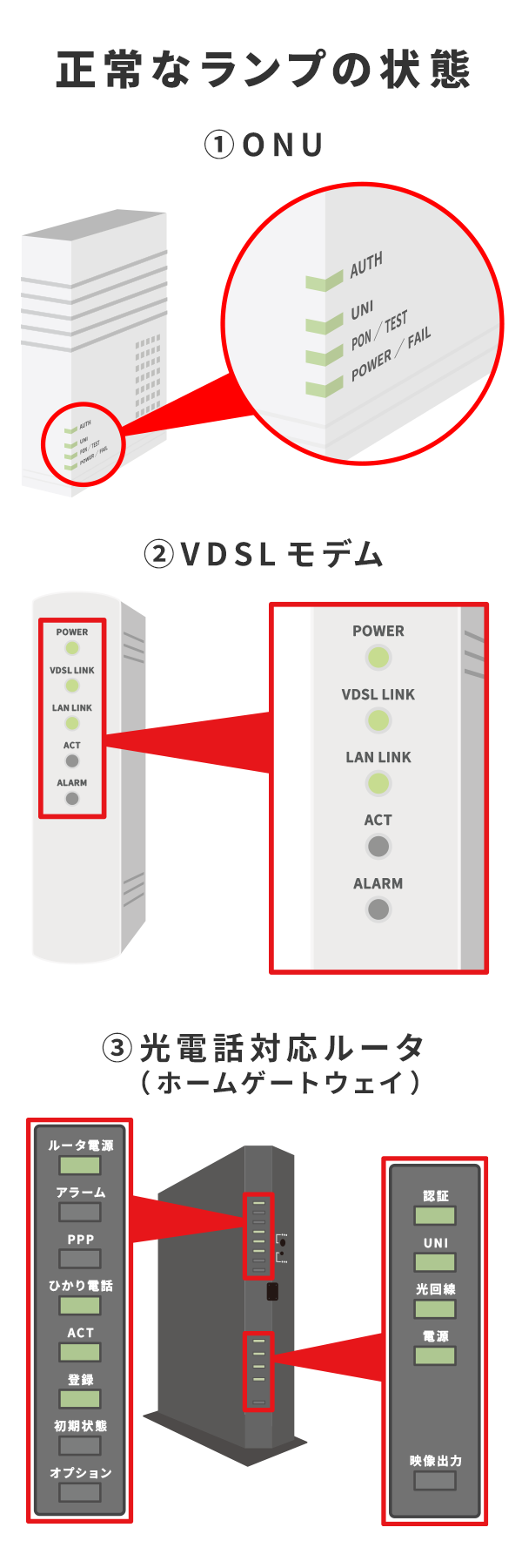 SunRuck 公式 180日延長保証 パソコンデスク 80cm幅 省スペース シンプル デスク 机 ゲーミングデスク PCデスク 勉強机 コンパクトハイタイプ 白 黒 SR-OD74 : サンルックダイレクト公式 - 通販 - Yahoo!ショッピング