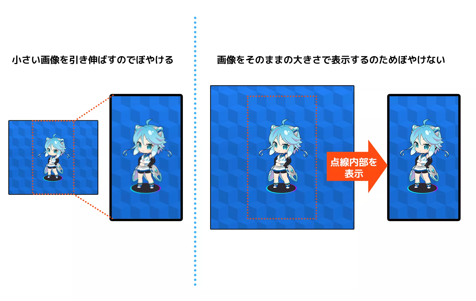 2023年版 アプリのデザインサイズどうするよ？化猫の生態