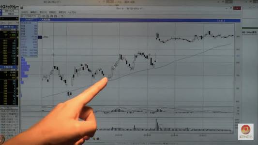 仕手株とは？見分け方や仕組みをわかりやすく徹底解説！かぶリッジ