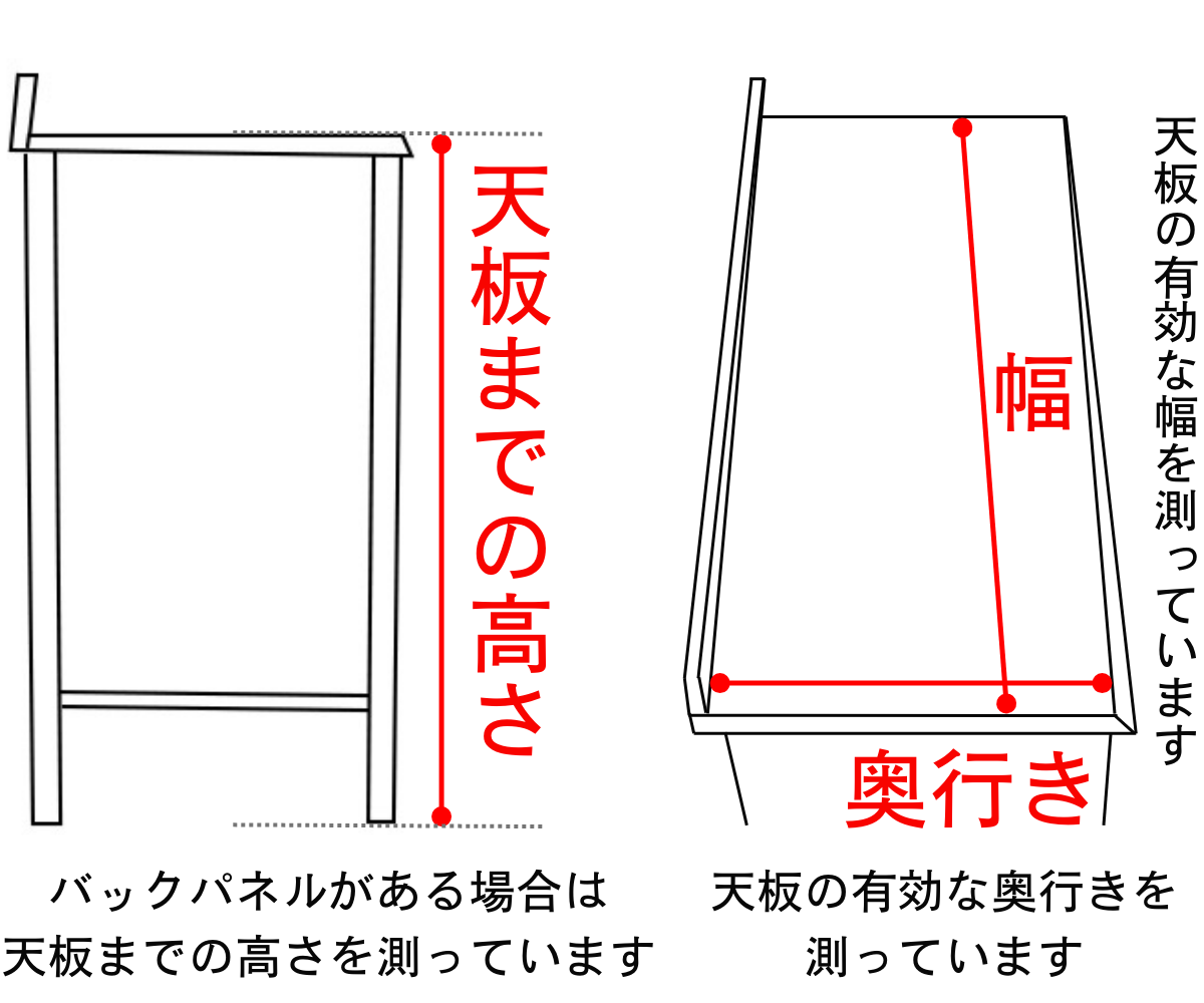 Amazonの家具サイズ検索サイトを作った - Unselected Kid Blog