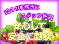 Berry's Farm (ベリーズファーム)「りか