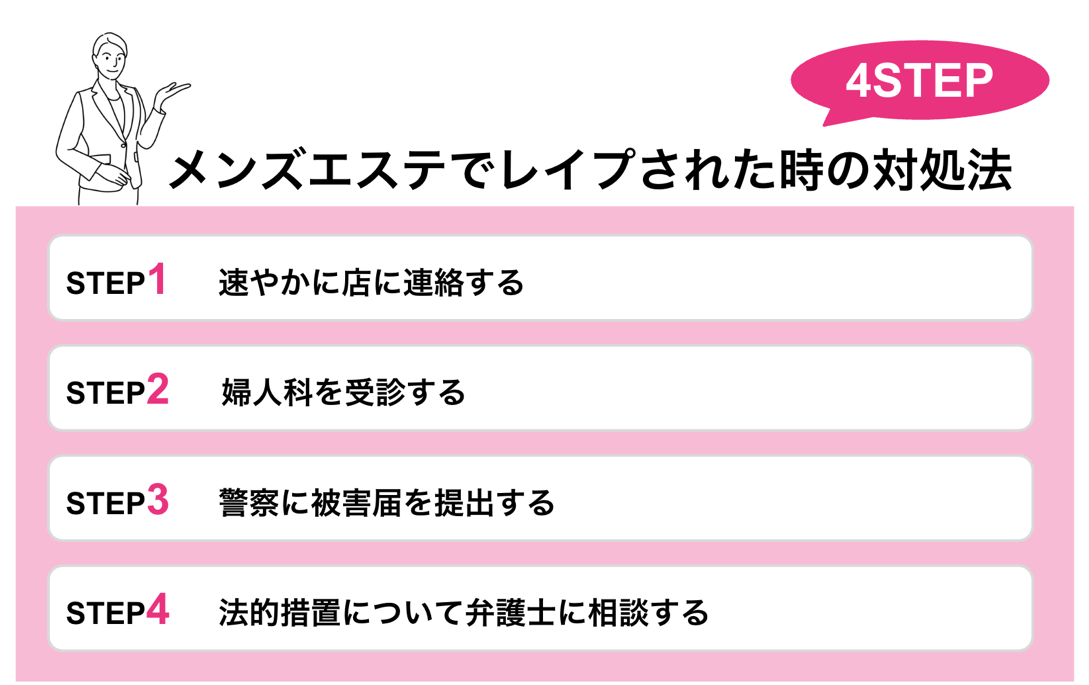 メンズエステで本当にあった本番体験をご紹介！抜ける店の見分け方 - 逢いトークブログ