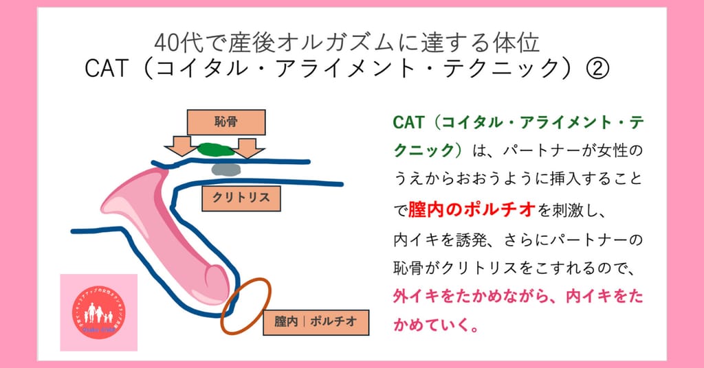 Excel VBA を学ぶなら moug