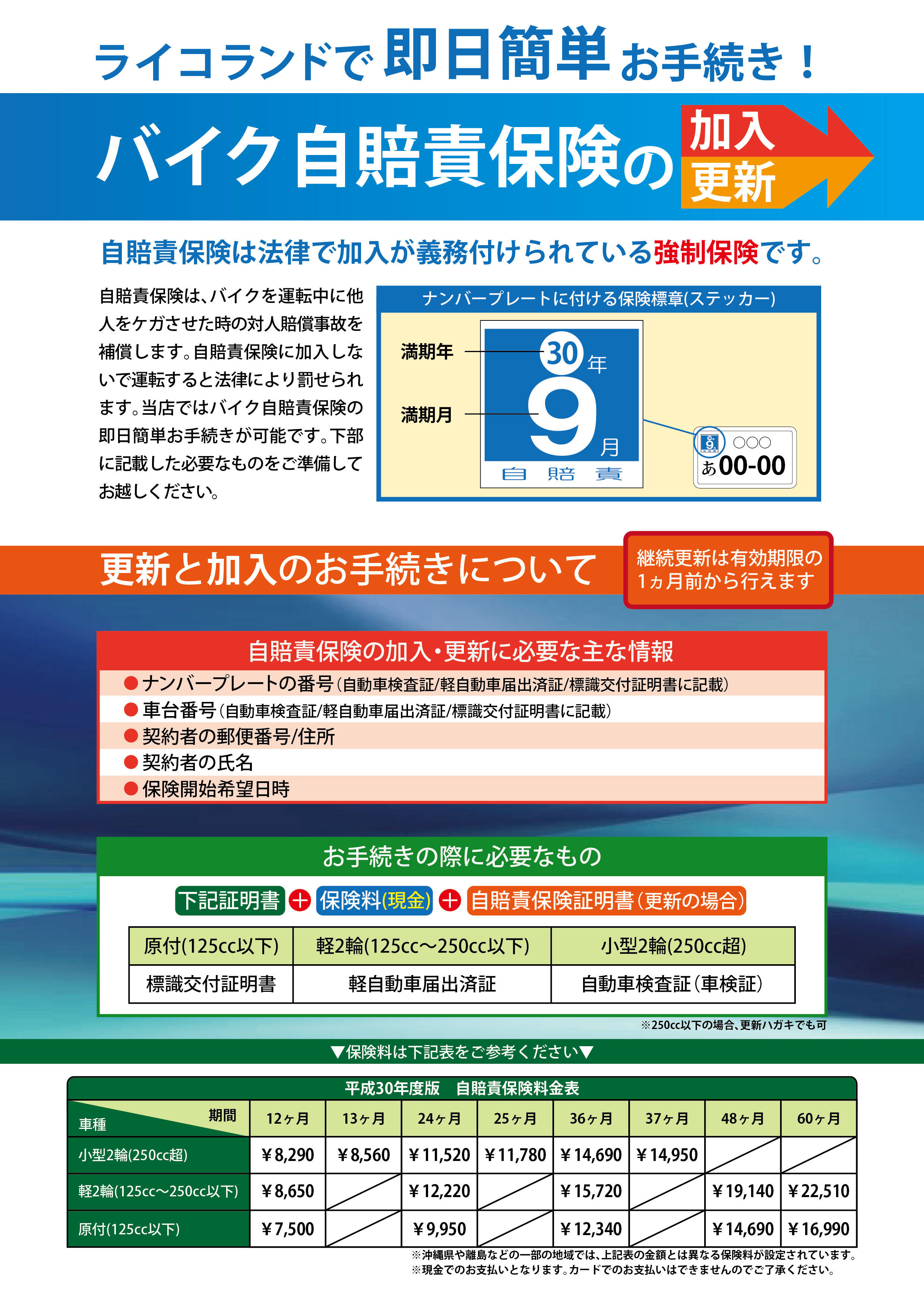 自賠責保険証明書 自賠責保険証 とは。再発行方法チューリッヒ