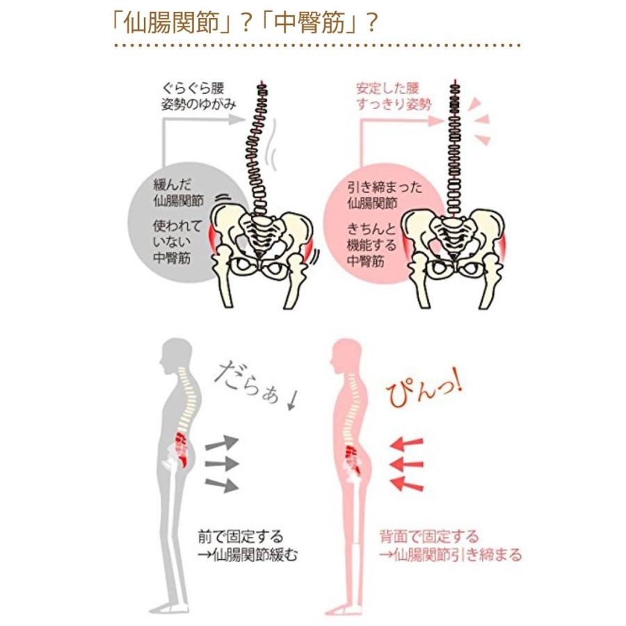 セックスの「腰使い」！女性の気持ちいい腰の振り方や動かし方のコツ