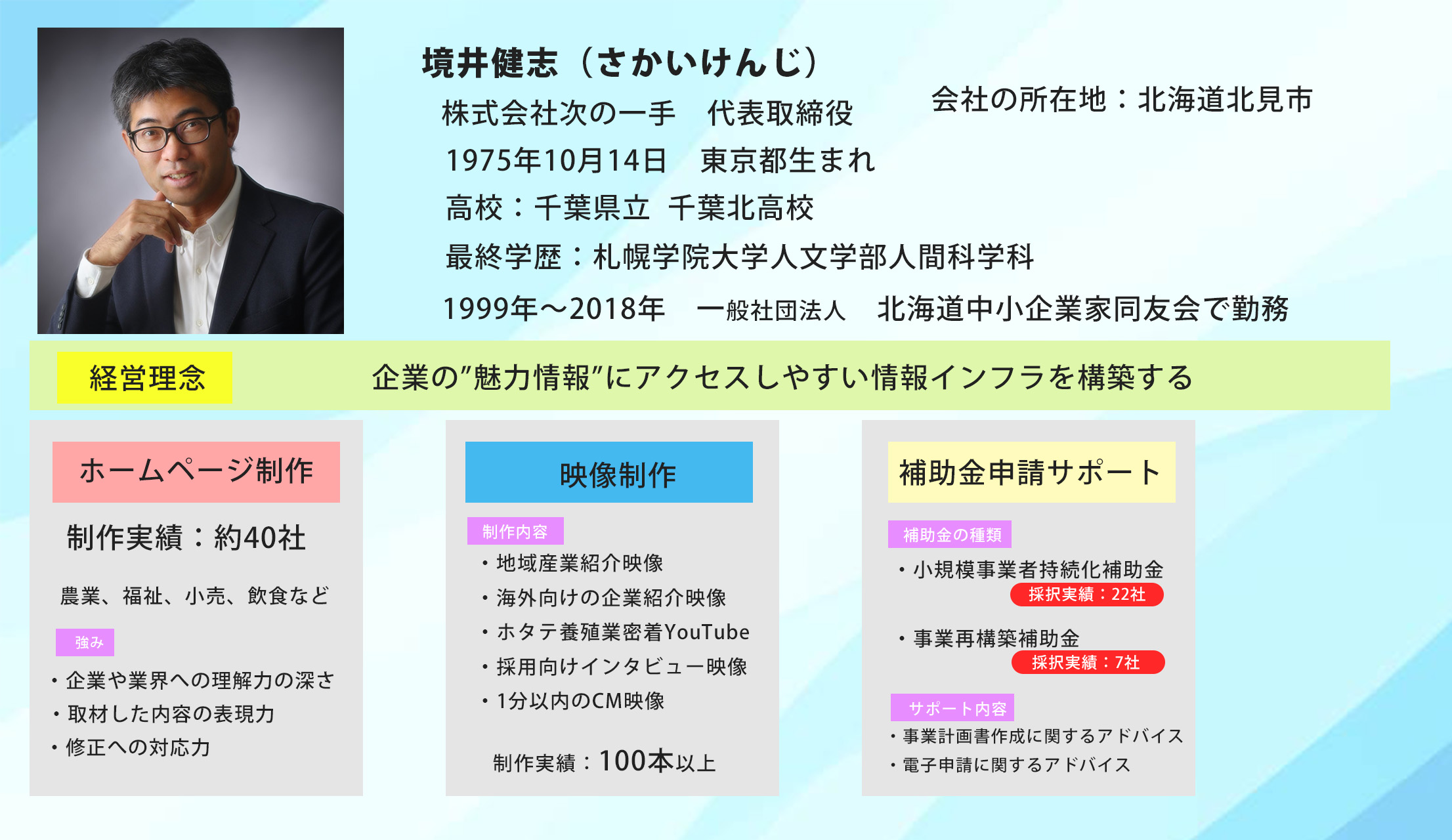 自己紹介の例文30選就活でそのまま使えるテンプレートとポイント就活サイト ワンキャリア