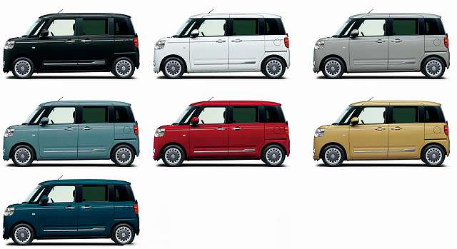 初代・特別仕様車 ダイハツ ムーヴキャンバス ホワイトアクセントリミテッド ＳＡIII LA800S LA810S型シン・軽自動車マニア