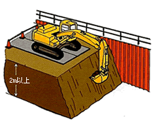 地山の掘削作業主任者の職務工事看板・用品・安全保安用品の安全市場