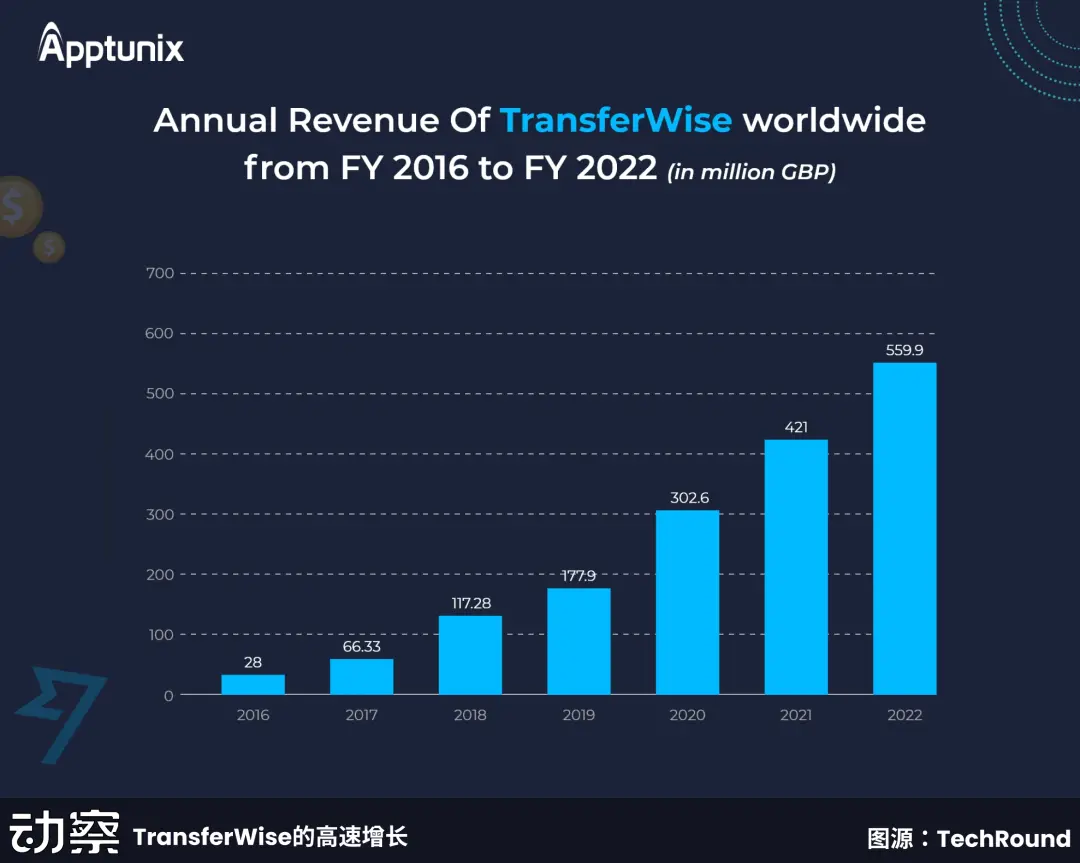 24の名言とエピソードで知る最強投資家＆起業家 ピーター・ティール 英語と和訳- 2ページ目2ページ中- 名言倶楽部